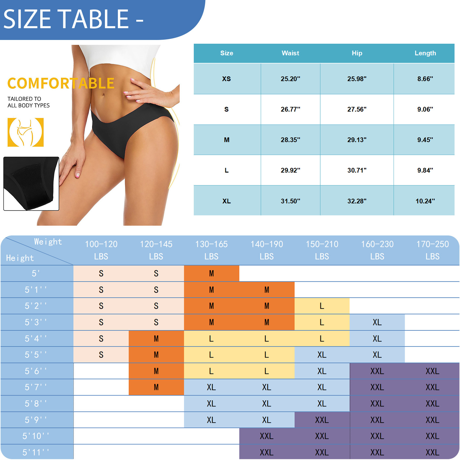 Menstrual Swimsuit Women Perio - Period Panty Absorbent บทวิจารณ์และราคา