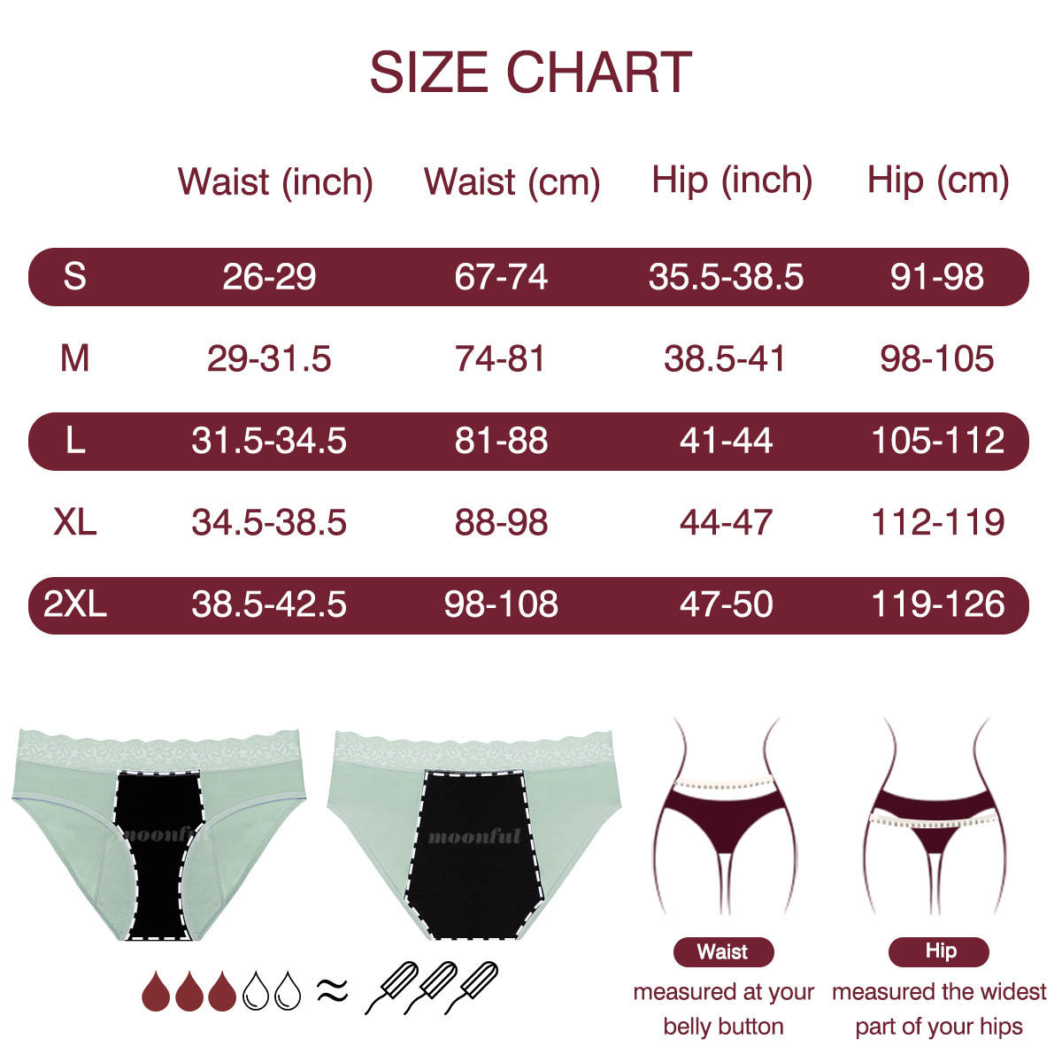 Menstrual Cycle Absorbent Unde - Period Panty Absorbent บทวิจารณ์และราคา