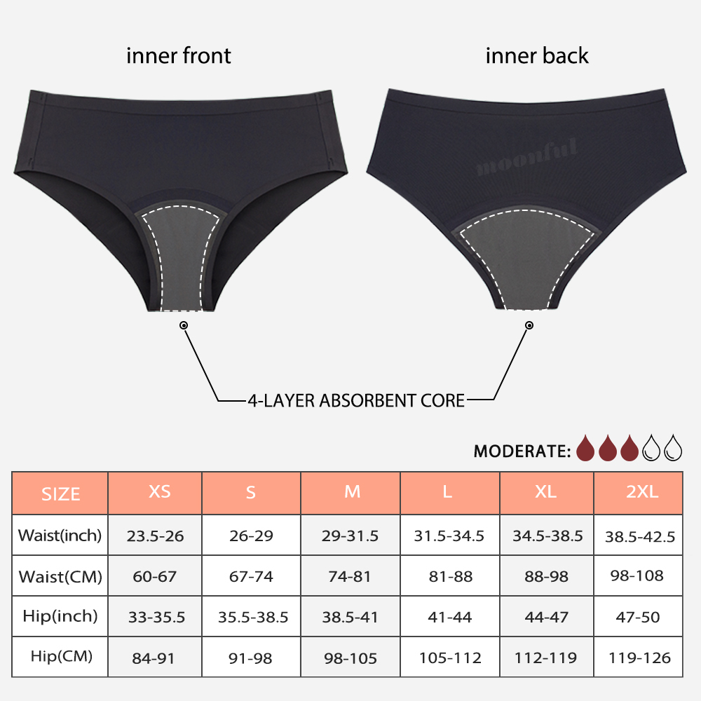 Seamless Menstruation Panties  - Period Panty Absorbent บทวิจารณ์และราคา