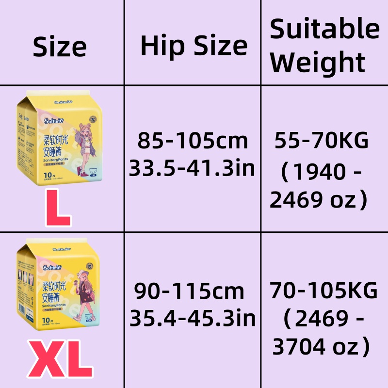Size L (Large) Overnight Sleep - Boyshort Underwear บทวิจารณ์และราคา
