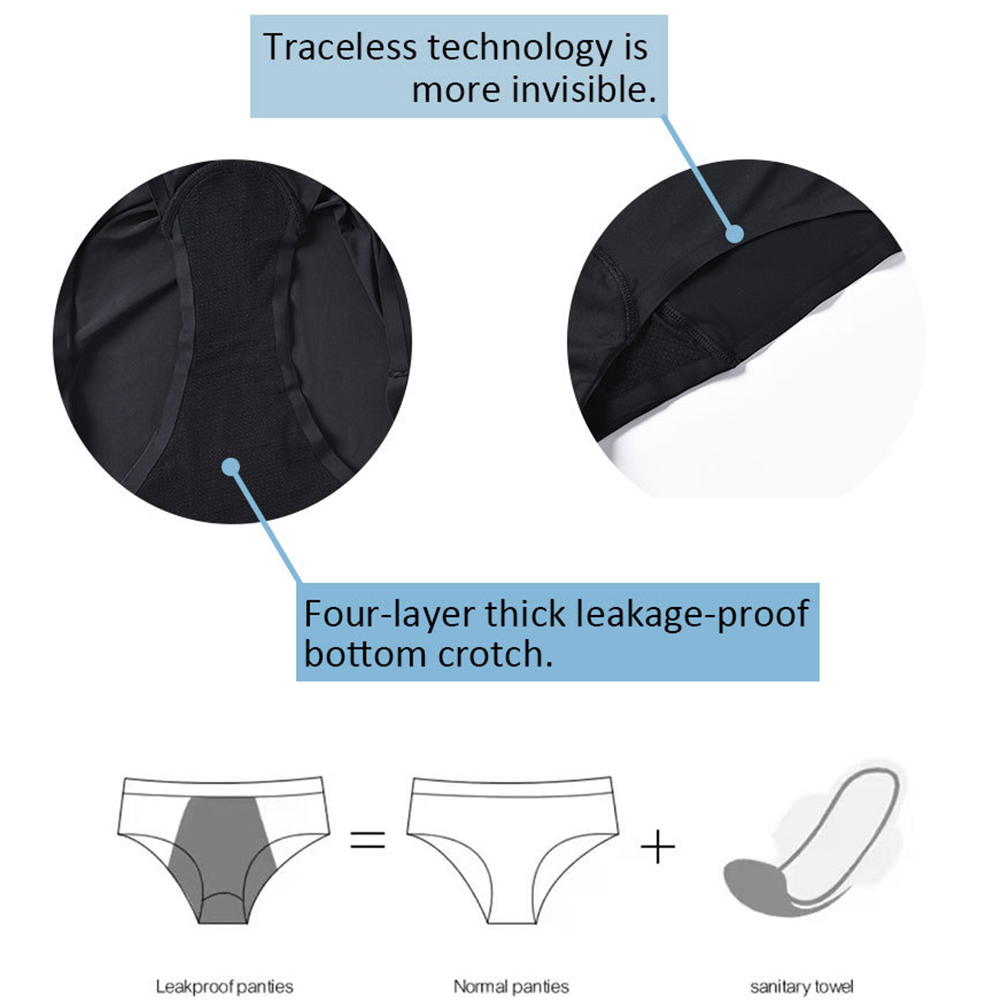 Menstrual Swimsuit Women 4 Lay - Period Panty Absorbent บทวิจารณ์และราคา